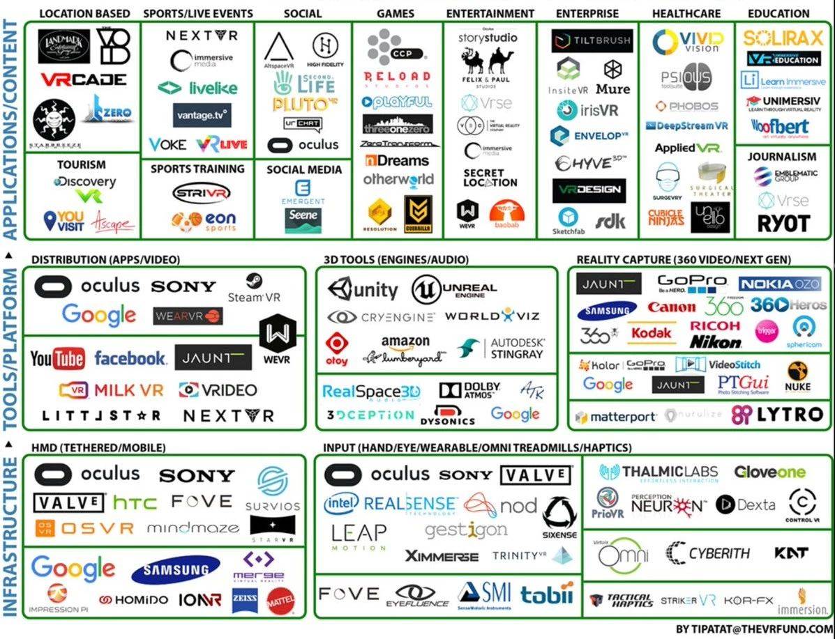 專訪丨歷蕭鋒：選擇對手，順勢而為-酷雷曼VR全景