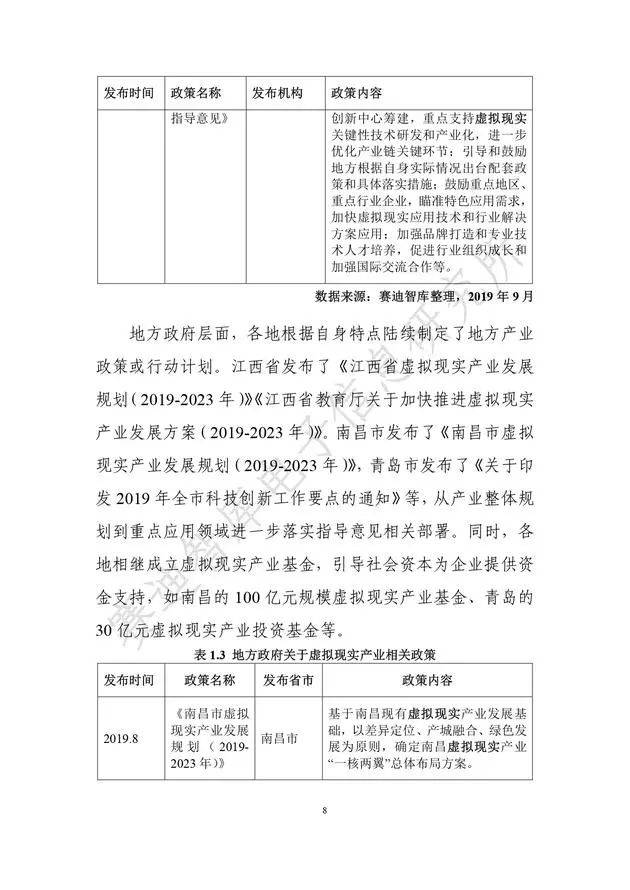 《虛擬現實產業發展白皮書(2019年)》發布（附全文）-酷雷曼VR全景