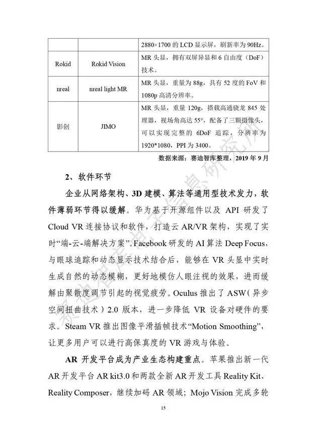 《虛擬現實產業發展白皮書(2019年)》發布（附全文）-酷雷曼VR全景