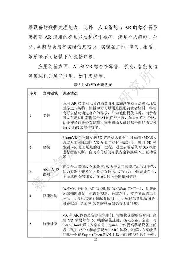 《虛擬現實產業發展白皮書(2019年)》發布（附全文）-酷雷曼VR全景