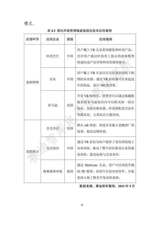 《虛擬現實產業發展白皮書(2019年)》發布（附全文）-酷雷曼VR全景