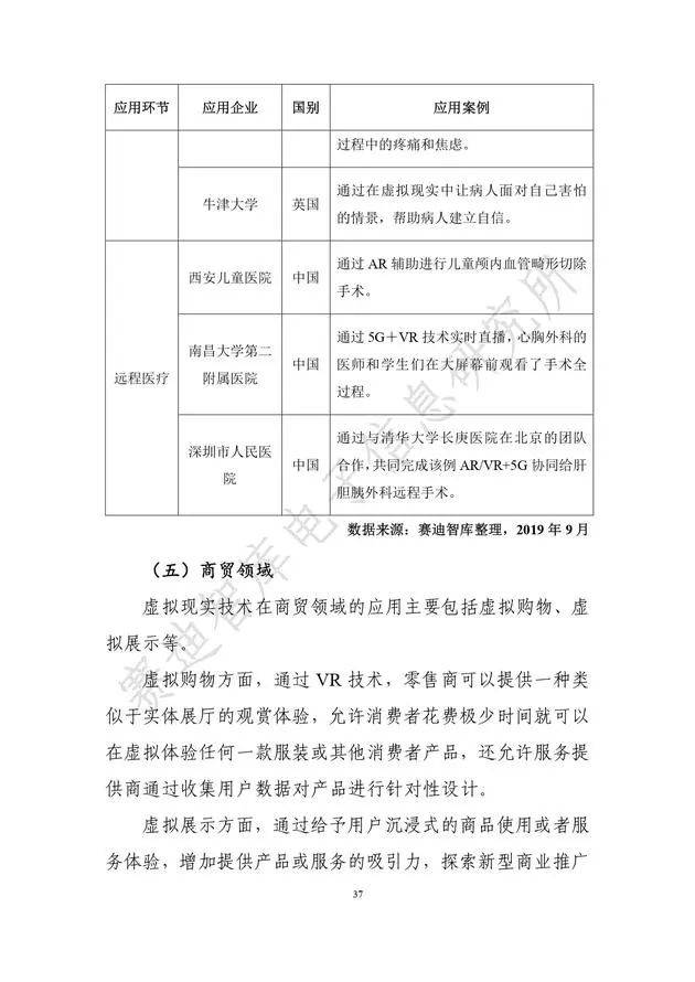 《虛擬現實產業發展白皮書(2019年)》發布（附全文）-酷雷曼VR全景