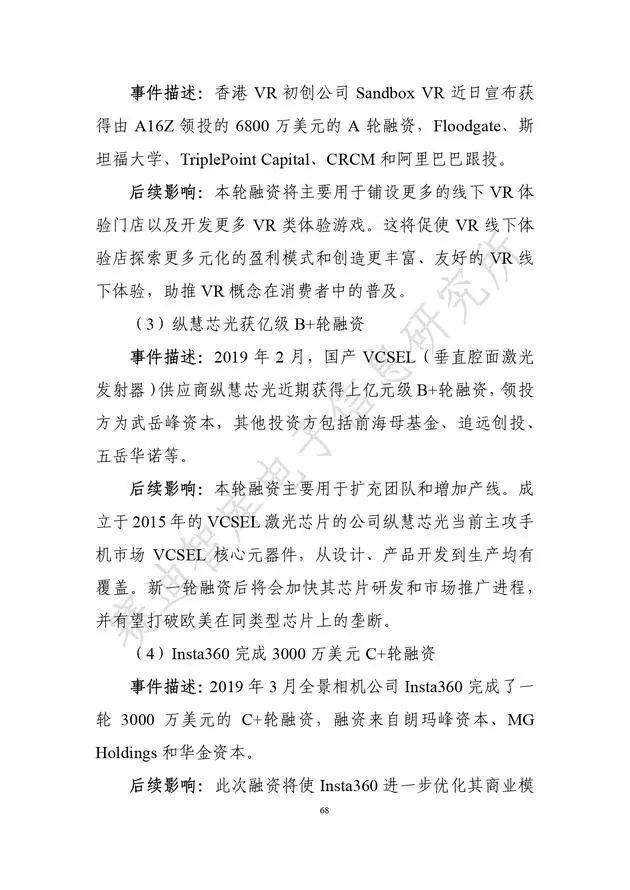 《虛擬現實產業發展白皮書(2019年)》發布（附全文）-酷雷曼VR全景