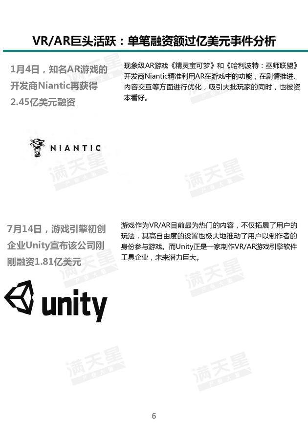 《2019中國VR/AR產業投融資白皮書》發布（附PDF全文）-酷雷曼VR全景