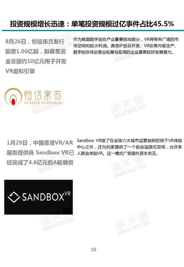 《2019中國VR/AR產業投融資白皮書》發布（附PDF全文）-酷雷曼VR全景