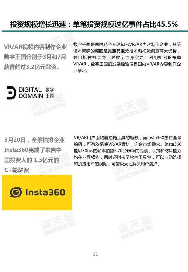 《2019中國VR/AR產業投融資白皮書》發布（附PDF全文）-酷雷曼VR全景