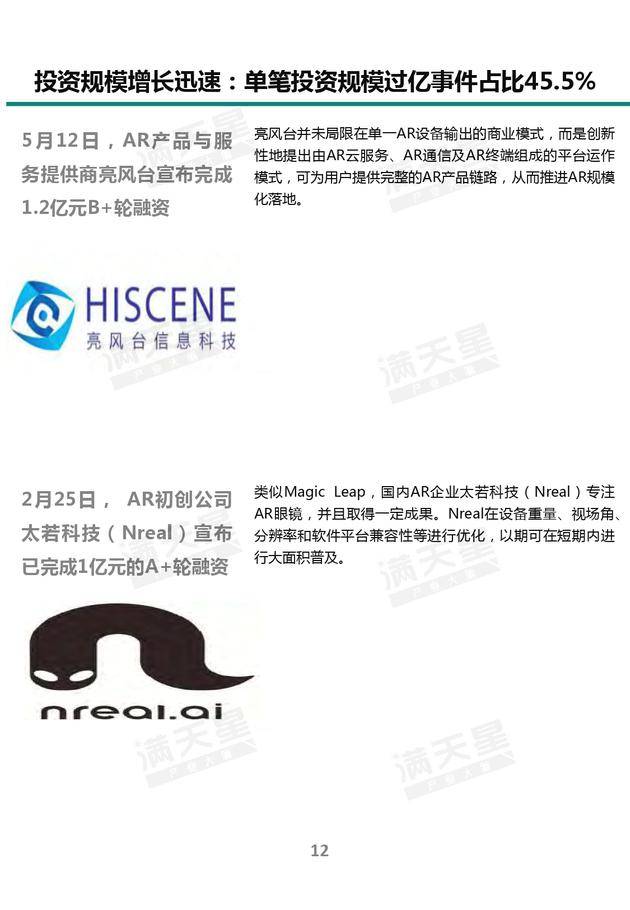 《2019中國VR/AR產業投融資白皮書》發布（附PDF全文）-酷雷曼VR全景