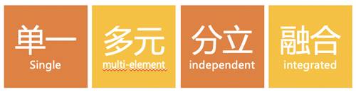 中國XR產業地圖(第一期)丨2020產業演進情況及商業機會-酷雷曼VR全景