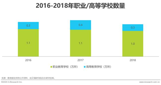 艾瑞:湖光秋月兩相和,2020年中國5G+云VR研究報告 艾瑞:湖光秋月兩相和,2020年中國5G+云VR研究報告