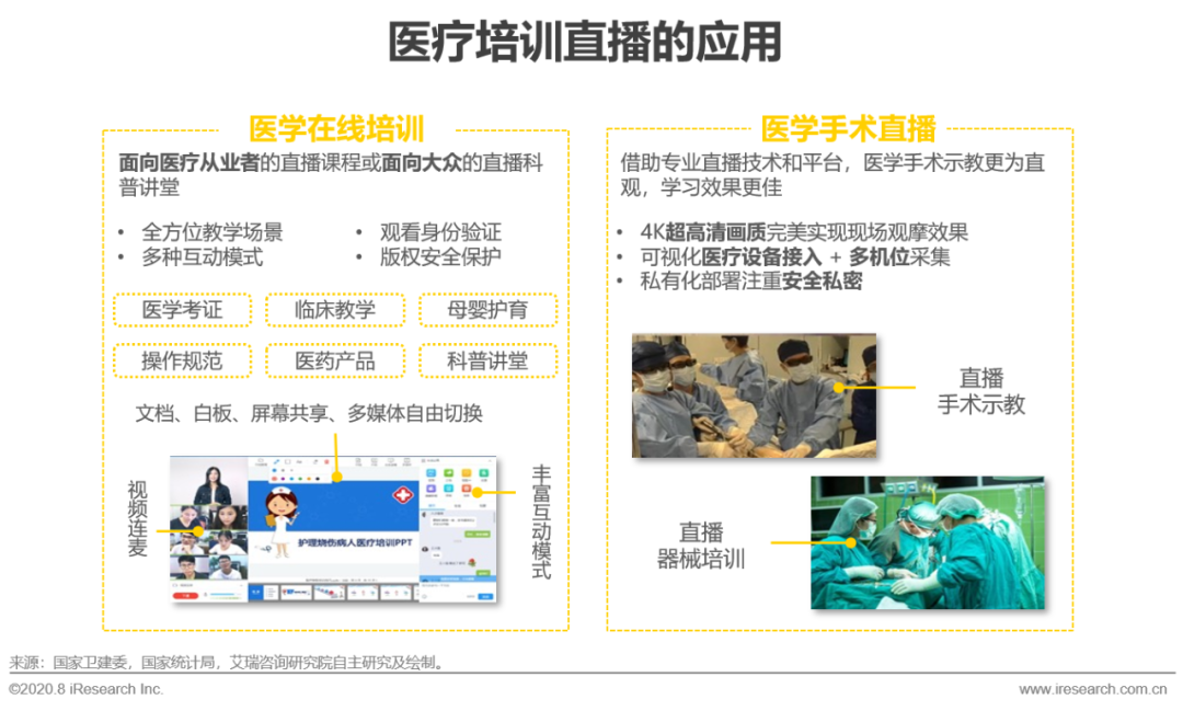 2020年中國企業直播應用場景趨勢分析報告(附PDF下載)-酷雷曼VR全景 2020年中國企業直播應用場景趨勢分析報告(附PDF下載)-酷雷曼VR全景