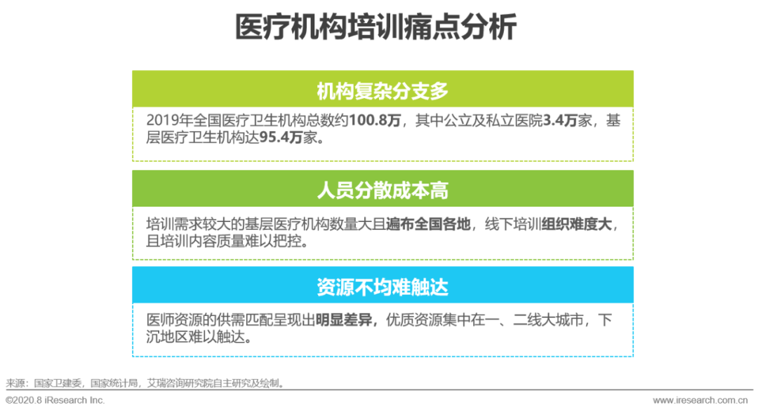 2020年中國企業直播應用場景趨勢分析報告(附PDF下載)-酷雷曼VR全景 2020年中國企業直播應用場景趨勢分析報告(附PDF下載)-酷雷曼VR全景