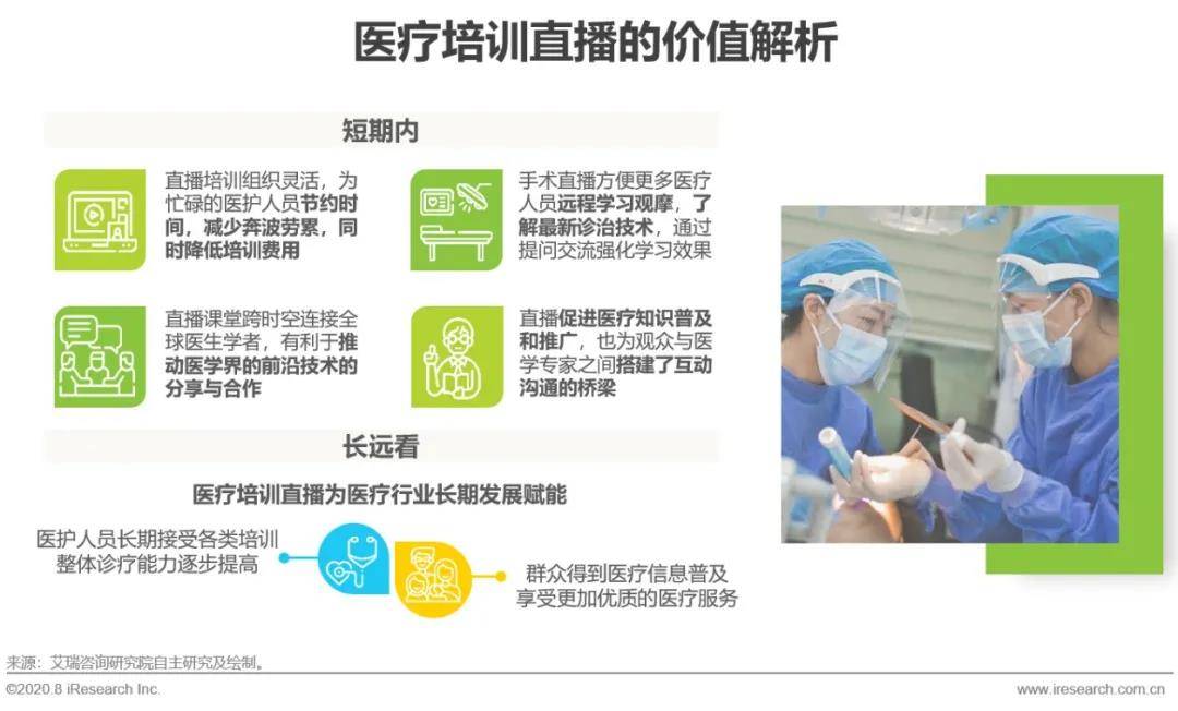 2020年中國企業直播應用場景趨勢分析報告(附PDF下載)-酷雷曼VR全景 2020年中國企業直播應用場景趨勢分析報告(附PDF下載)-酷雷曼VR全景