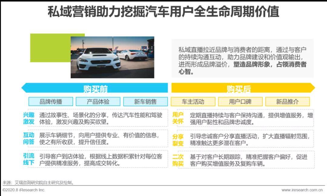 2020年中國企業直播應用場景趨勢分析報告(附PDF下載)-酷雷曼VR全景 2020年中國企業直播應用場景趨勢分析報告(附PDF下載)-酷雷曼VR全景