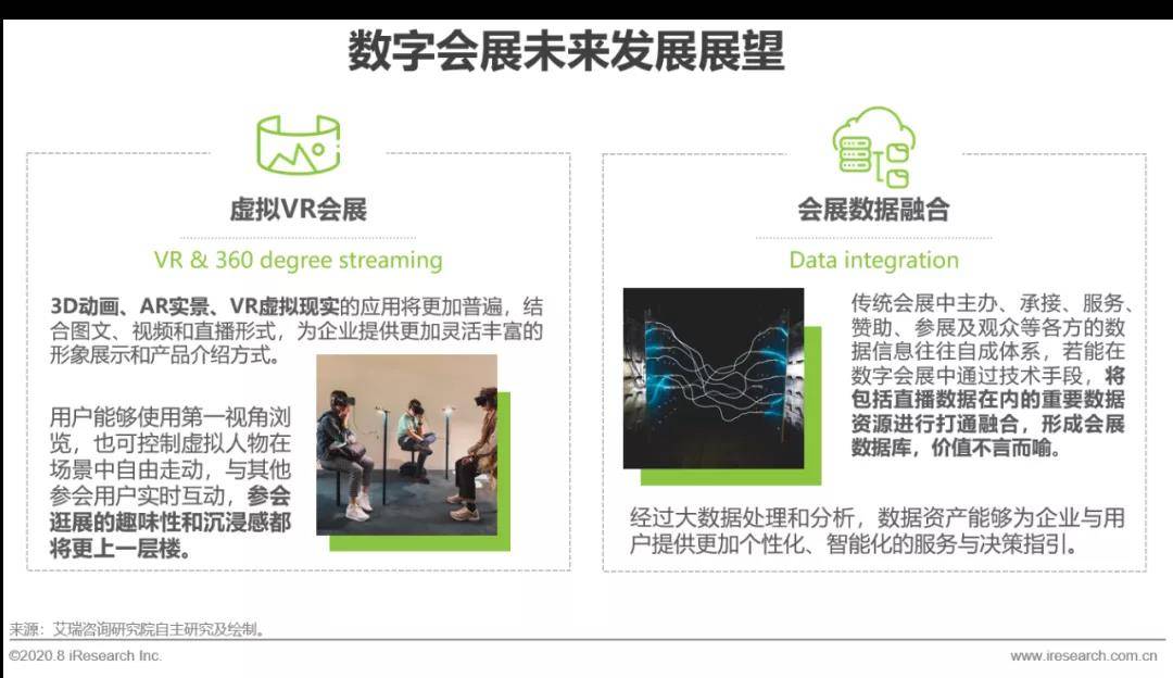 2020年中國企業直播應用場景趨勢分析報告(附PDF下載)-酷雷曼VR全景 2020年中國企業直播應用場景趨勢分析報告(附PDF下載)-酷雷曼VR全景