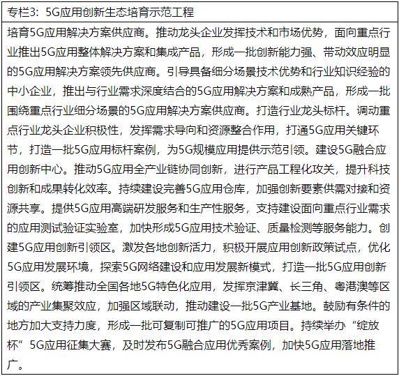 《5G應用“揚帆”行動計劃（2021-2023年）》發布（附圖解）