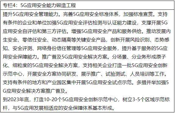 《5G應用“揚帆”行動計劃（2021-2023年）》發布（附圖解）