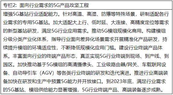 《5G應用“揚帆”行動計劃（2021-2023年）》發布（附圖解）